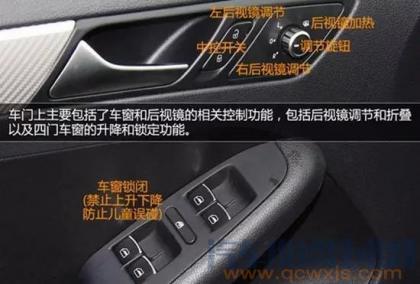 奥迪a8车内按键说明,奥迪车按钮图解法