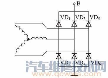 不同结构整流器发电机整流器接线图及整流器原理...,发电机整流器电路讲解