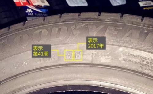 轮胎日期怎么看图解,轮胎上面怎么看日期