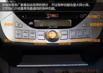 奥迪a8车内按键说明,奥迪车按钮图解法