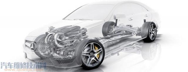 置换补贴对旧车有什么要求,旧车补贴和旧车置换补贴