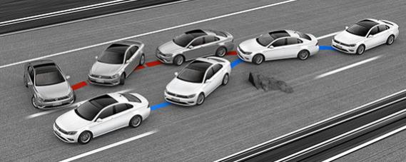 汽车怎么并线启动,汽车怎么并线