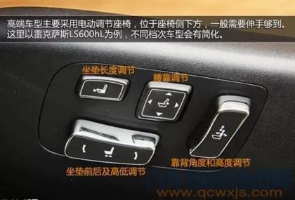 奥迪a8车内按键说明,奥迪车按钮图解法