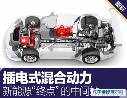 卡罗拉双擎和比亚迪秦proDM,比亚迪秦pro跟雷凌哪个好