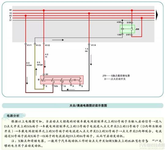 轻松看懂奥迪汽车电路图,奥迪电路图基本常识
