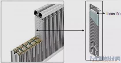 柜机冷凝器怎么清洗,怎么清洗冷凝器