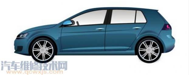 车用空调清洗剂怎么使用,汽车空调清洗剂怎么用