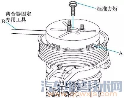汽车空调压缩机维修方法,汽车空调压缩机损坏的常见问题是