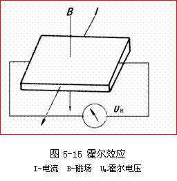 分电器结构简图,分电器结构图