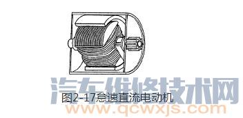 直动式节气门的结构,节气门直动式工作原理