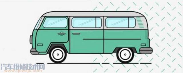 雷克萨斯是丰田的高端品牌吗,雷克萨斯是哪个品牌的高端车