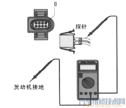 直动式节气门的结构,节气门直动式工作原理