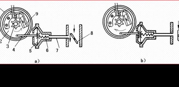 分电器结构简图,分电器结构图