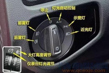 大众车内按键标识大全功能图解,长安车内按键标识大全功能图解