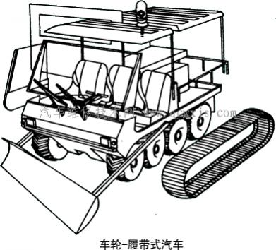 汽车用履带式轮,车轮履带式汽车