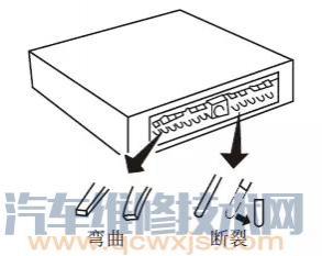 如何用万用表进行控制电路的检查?,万用表检测电路故障方法