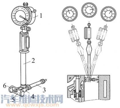 气缸体的拆卸步骤,气缸维修方法