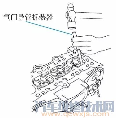 汽车发动机气门组的拆装步骤,发动机气门组拆装步骤及注意事项