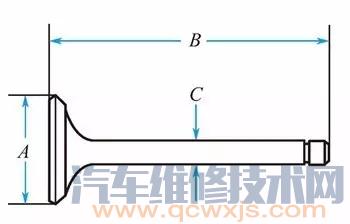 汽车发动机气门组的拆装步骤,发动机气门组拆装步骤及注意事项