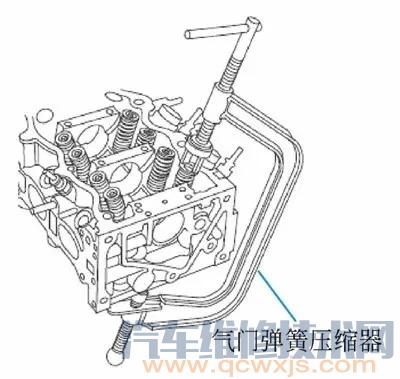 汽车发动机气门组的拆装步骤,发动机气门组拆装步骤及注意事项