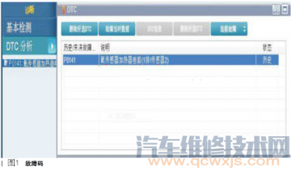 起亚k2发动机故障灯亮,起亚k2故障灯亮图解