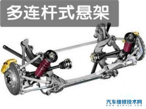 轿车扭力梁悬挂与多连杆悬架谁好,多连杆和扭力梁悬架哪个好点?