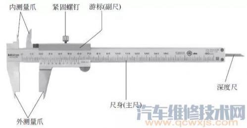 游标卡尺的使用方法及读数,简述游标卡尺的读数方法及使用注意事项