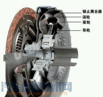 简述锁止离合器的工作原理,简述锁止离合器的作用