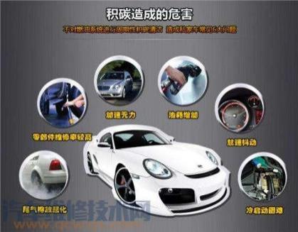 怎样开车减少汽车积碳?,怎么减少发动机积碳