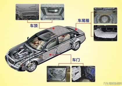 汽车隔音有什么用,汽车隔音最有效的方法