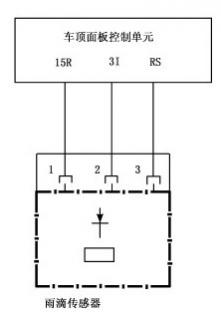 奔驰s320雨刮维修模式,奔驰雨刮器不工作故障案例