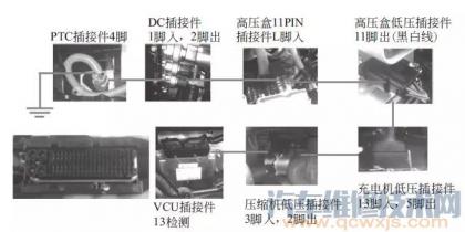 北汽电动车故障灯图解法,北汽电动车电池故障怎么处理