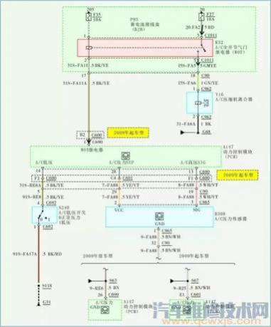 福克斯空调不制冷的原因及解决办法,福特福克斯空调不制热
