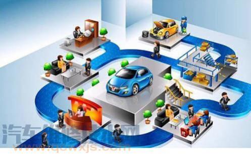 新车购置税计算,新车购置税2023年计算方法如下