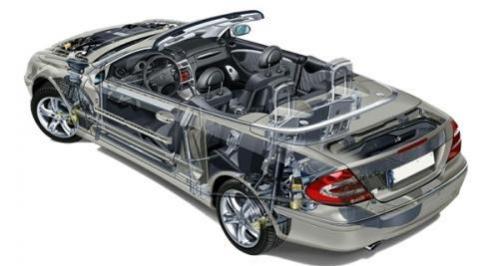 大众dasauto是什么车型,passat是大众的什么车