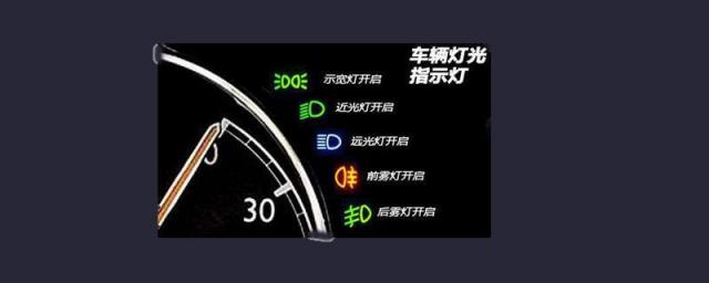 车辆近光灯和远光灯的标志是什么,远光灯的标志是什么样子的