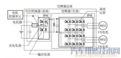 混合动力丰田普锐斯发动机无法正常熄火无法以纯电动方式行驶故障