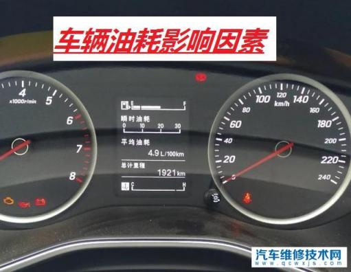 近年来各大厂商都在宣传发动机热效率，热效率高，汽车一定省油吗？