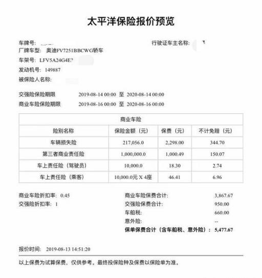 疫情期间车险可以延期了,车险到期了可以推迟多久交疫情期间