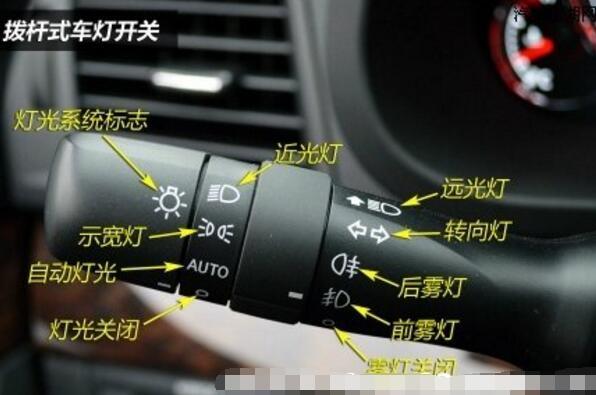 汽车各种灯光的开关标识,汽车灯光开关使用方法