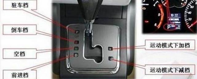 手自一体的车怎么开手动挡,手自动一体的车怎么开手动挡