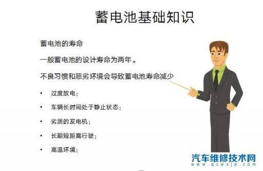 汽车怠速多久够打一次火,汽车打火一次相当于怠速多长时间