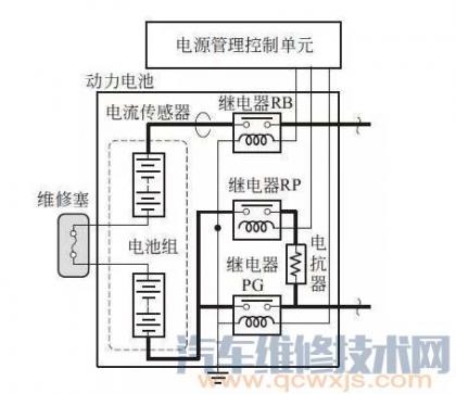 混合动力丰田普锐斯发动机无法正常熄火无法以纯电动方式行驶故障