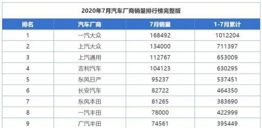 买国产车好吗,为什么买车不买国产车