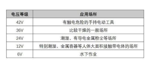 触摸电瓶正极会触电吗,如果一个人用两只手同时与电池正负极直接接触