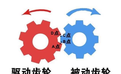 不踩离合器就能换挡?高手原来都这样开车!,不踩离合直接换挡