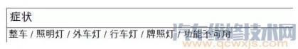 奔驰牌照灯故障怎么解决,奔驰系统故障警告灯怎么办