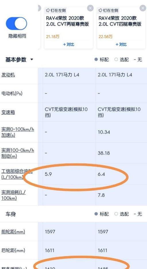 同样的车四驱比两驱更耗油吗,四驱车是不是比两驱车费油