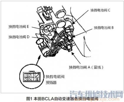 雅阁挂挡顿挫,十代雅阁换挡顿挫