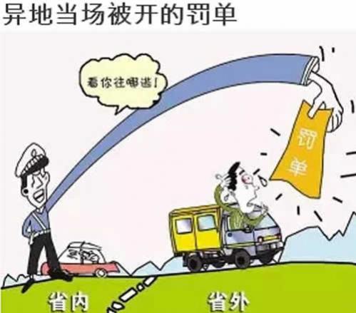 异地违章如何处理?,请问异地违章怎么处理